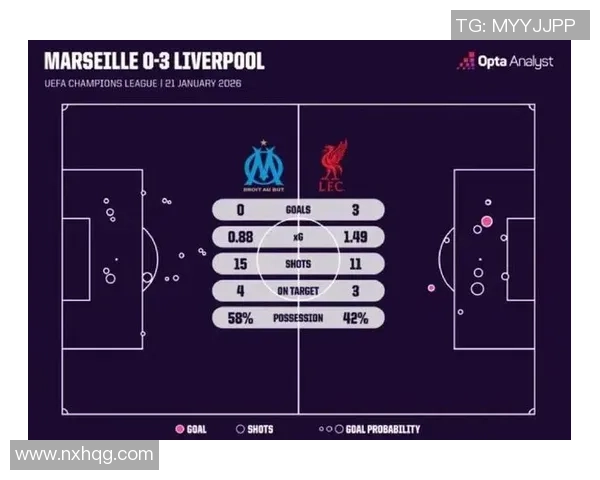 全面洞察欧洲五大联赛新赛季格局与豪门竞争走势深度观察全域纵览